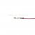 Klämtång för öppna oisolerade kabelskor 0,08-1,0mm2 kabel