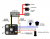 Electrical main switch Cartek X-Club