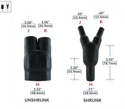 Krymphylsa Y-kors Raychem 18,0/12,4-12,4
