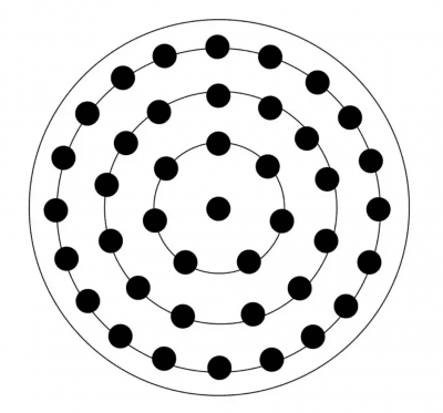 Mil-Spec 41 pinnars torpedgenomföring Kitt AWG 20