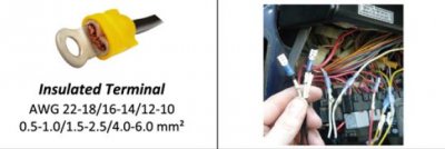 Klämkäft A för isolerade kabelskor