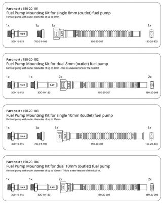 Monteringskitt med SAE snabbkoppling för Nuke CFC 8,4-10mm