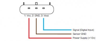 Etanol Sensor short