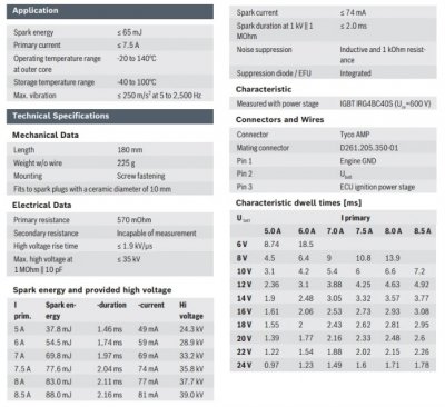 Tändspole Bosch Motorsport P65