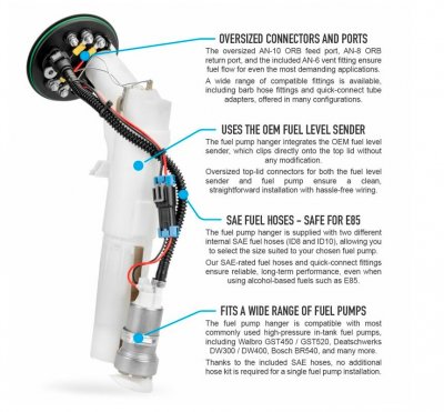 Nuke Bränslepumps armatur Volvo 740/940