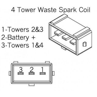 Ignition Coil Wastefire Bosch Motorsport 2X2